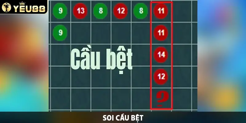 Soi cầu bệt